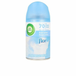 Elektrilise &otilde;huv&auml;rskendaja lisat&auml;ited Air Wick Kwiaty (250 ml)