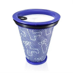 Asendusfilter Dysoni tolmuimejale Dyson Big Ball 967371-01