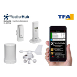 Kliima j&auml;lgimise s&uuml;steem Tfa Weatherhub