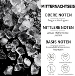 Auto &otilde;huv&auml;rskendajad meestele, auto l&otilde;hn, auto parf&uuml;&uuml;m naistele, 2 tk (midnight ice)