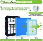 Rebirthcare 3 tk tolmuimeja varuosade komplekt Philips Fc9331 Fc9332 Fc8010/01 Fc9334 Fc9333 Fc9330 Fc9555 Fc9550 jaoks, Philips Power Pro Compact Cyclone 5 filtri active seeriale, koos