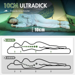 Portal Matkamadrats, iset&auml;ituv, 10 cm paksune &otilde;hkmadrats, &uuml;likerge jalgpumbaga, 18 cm paksune padi, t&auml;ispuhutav madrats, kokkupandav v&auml;lismadrats, 200 x 74 cm, m&otilde;eldud