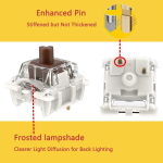 Zjmehty Gateron G Pro3.0 Brown Switch mehaanilisele klaviatuurile, 3-pin/55gf/taktiilne tunne/eelnevalt m&auml;&auml;ritud/kontaktidega (36 t&uuml;kki, pruun, 3-pin)