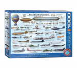 Pusle Eurographics, 6000-0086, History of Aviation, 1000 tk