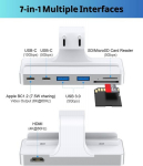 Usb c jaotur imac 24-tollisele (m1/m3) &ndash; multiport adapter 4k hdmi, type-c 10 gbps, sd/tf-kaardi lugejaga &ndash; tarvikud 2021/2023 imac-ile