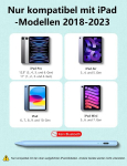 Pencil 2nd Generation Ipadile 2018-2023, 10 minuti kiirlaadimisega puutepliiats Ipad 9th & 10th Generationile, &uuml;lit&auml;pne, kallutus- ja peopesatuvastusega pliiats Ipad/pro/ipad Air/minile (sinine)