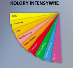 Emersoni v&auml;rviline A4 paber, 80g, 500 lehte, sidrun