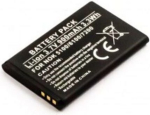 Telefoni aku CoreParts MBXNOK-BA0046