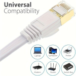 CAT6 Ethernet-kaabel RJ45 &uuml;hendusega Pickify, 25m/82ft
