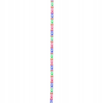 P&auml;ikeseenergia Led riba Rgb 5m puldiga, Ip67