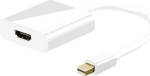 Adapter Mini Displayport 1.2 kuni Hdmi 0,1m Goobay