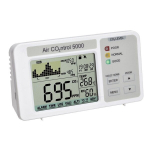 CO2 taseme m&otilde;&otilde;dik TFA Airco2ntrol 5000