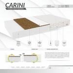 Madrats Carini Max Kookos 120x200 cm