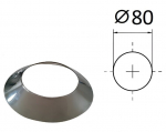 Vihmapiirde. D-80 mm.