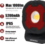 Greenidea led laetav t&ouml;&ouml;valgusti led ehitusprožektor t&ouml;&ouml;valgusti 1600 luumenit kokkupandav kaasaskantav cob valgusti 180&deg; p&ouml;&ouml;ratav 3 valgustusrežiimi magnetiline valgusti ehitusplats