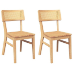 s&ouml;&ouml;gitoolid，s&ouml;&ouml;gilaua toolid, 2 tk, kaut&scaron;ukipuit CFE568246