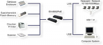 Exsys Ex-6002poe Ethernet 1gigabit kuni 4 Usb-porti Poe-ga, must