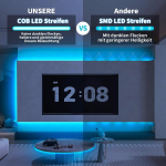 Gidealed Dc24v Rgb Cob Led riba 10 m komplekt, dimmerdatav Cob Led riba valgusti Ir-puldiga ja Bluetoothi &auml;pi juhtimisega, 6700 Led-i, Cri90 &uuml;liergas paindlik Led Rgb riba isetegemise meeleoluvalgustuseks