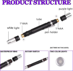Mviocs Mustvalguse taskulamp, Uv-taskulamp, 2 &uuml;hes Led, 395 nm Uv-mustvalgus, mini taskulamp, lemmikloomade uriinidetektor koertele/kassidele, kuivad laigud, skorpionid, lutikad