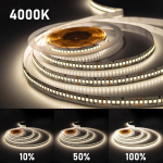 Illuburg 24 V Led riba 5 m neutraalne valge 4000 K 240 Led/m 22 W/m 16500 lm &uuml;liergas Smd 2835 dimmerdatav Led riba valgusti