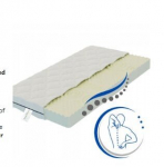 Fluxar home MT-1005 madratsikate, 200x200 cm