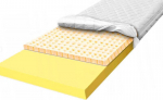 Fluxar kodu MT-1246 madrats, 130x190 cm