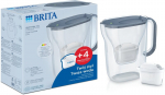 BRITA Style Essential vee filtreerimise kann 2,4 l + 4 MAXTRA PRO kassetti