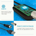 Teleri antenn signaaliv&otilde;imendiga