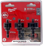 Milwaukee Shockwave bimetallist augusaed