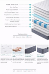 Madrats Domeo Royal 180x200x30 cm, 180x200
