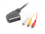 SCART Juhe Lanberg CA-EURC-10CC-0018-BK (1,8 m)