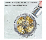 Turbiinventilaatori ja filtriga du&scaron;ipea