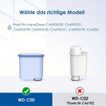 Barista kvaliteet Premium Veetilk Filter Cartridge Philips & Saeco Kohvimasinatele