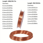 0.1mm-2.5mm 99.99% Punane Vasktraat Vaskrull Juhtiv Vasktraat 5/10M, 2,5 mm - 5 m