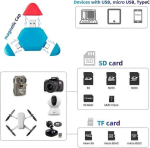 M&auml;lukaart 3 In 1 SD / TF-kaardi lugeja USB-C jaoks, USB-A, Micro USB-seadmed, kaasaskantav m&auml;lukaardilugeja, SD, SDXC, SDHC, Micro SD, Micro SDXC, mikrofon, mikrofon, mikrofon, mikrofon, mikrofon, kaamera SD-kaardi adapter