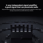 Xiaomi BE6500 Ruuter WiFi7 6500Mbps Dual Belt 2,4/5 GHz 2,5G Etherneti pordi ja v&otilde;rgusilmaga - lisage &Uuml;hendkuningriigi adapter