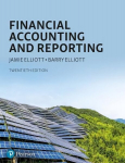 Financial Accounting and Reporting 20th edition