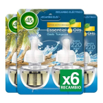 &Otilde;huv&auml;rskendaja t&auml;ide Oasis, 19 ml