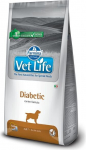 Farmina Pet Foods Vet Life Diabetic igat t&otilde;ugu koertele koos kodulindudega, 12 kg