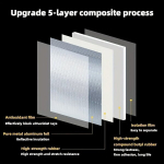 Kleeplint Pickify, 1 tk