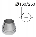 Koonus - korstna &uuml;lemine osa. D-160/250 mm.