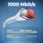 Deleycon Cat6a Slim v&otilde;rgukaabel 1m, 10 Gbit/s, valge