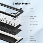 Akko 5075s mehaaniline klaviatuurikomplekt, barebones gaming klaviatuur juhtmega, toetab via programmeerimist, 75% protsenti iso paigutus, tihendkinnitus, m&uuml;ra v&auml;hendamise tarvikud, nupuga (must)