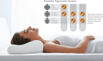 Paradies Revita Ergonomic kaelapadi 40 x 80 cm Igr sertifitseeritud ergonoomiline kaelatoe padi, k&otilde;rgus 10 cm