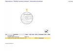 Bmw Mini R56 R55 R57 Uuendus Dvd Road Map Europe Professional Originaal 65902465036