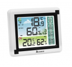 Ilmajaam WeatherSense