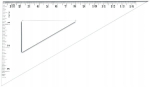 Ristk&uuml;likukujuline joonlaud 14,5cm, geomeetria t&ouml;&ouml;riist