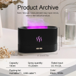 Niisutaja USB, Juoda