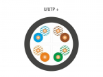 V&otilde;rgukaabel - ALANTEC Cat6 U/UTP 305m 23AWG V&auml;line Must