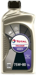 Transmissiooni&otilde;li TOTAL BV Transmission oil 75W80